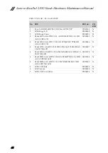 Preview for 70 page of Lenovo IdeaPad U530 Touch Hardware Maintenance Manual