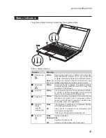 Preview for 33 page of Lenovo IdeaPad V360 Hardware Maintenance Manual