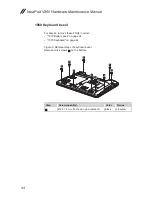 Preview for 48 page of Lenovo IdeaPad V360 Hardware Maintenance Manual