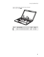 Preview for 49 page of Lenovo IdeaPad V360 Hardware Maintenance Manual