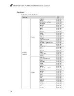 Preview for 80 page of Lenovo IdeaPad V360 Hardware Maintenance Manual