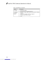 Preview for 36 page of Lenovo IdeaPad Y560 Hardware Maintenance Manual