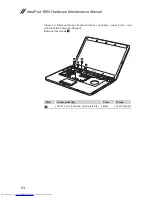 Preview for 68 page of Lenovo IdeaPad Y560 Hardware Maintenance Manual