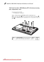 Preview for 40 page of Lenovo IdeaPad Z360 Hardware Maintenance Manual