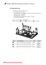 Preview for 54 page of Lenovo IdeaPad Z360 Hardware Maintenance Manual