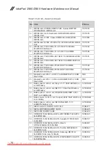 Preview for 80 page of Lenovo IdeaPad Z360 Hardware Maintenance Manual