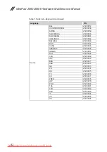 Preview for 86 page of Lenovo IdeaPad Z360 Hardware Maintenance Manual