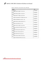 Preview for 90 page of Lenovo IdeaPad Z360 Hardware Maintenance Manual