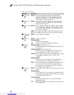 Preview for 34 page of Lenovo IdeaPad Z475 Hardware Maintenance Manual