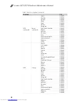 Preview for 96 page of Lenovo IdeaPad Z475 Hardware Maintenance Manual