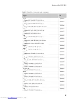 Preview for 101 page of Lenovo IdeaPad Z475 Hardware Maintenance Manual