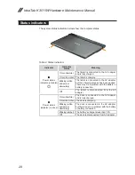 Preview for 32 page of Lenovo IdeaTab K3011W Hardware Maintenance Manual