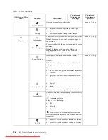 Preview for 17 page of Lenovo L215 Wide User Manual