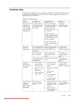 Preview for 23 page of Lenovo L215 Wide User Manual