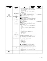 Preview for 17 page of Lenovo L2362p Wide (Korean) Manual