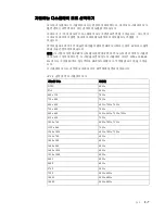 Preview for 18 page of Lenovo L2362p Wide (Korean) Manual