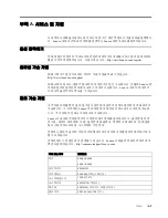 Preview for 29 page of Lenovo L2362p Wide (Korean) Manual