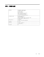 Preview for 32 page of Lenovo L2362p Wide (Korean) Manual