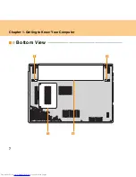 Preview for 18 page of Lenovo L7500 - IdeaPad U110 User Manual