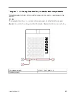 Preview for 27 page of Lenovo Legion C530 Hardware Maintenance Manual