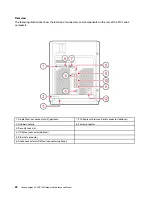 Preview for 28 page of Lenovo Legion C530 Hardware Maintenance Manual