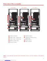 Preview for 3 page of Lenovo Legion T530 Series User Manual