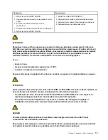 Preview for 21 page of Lenovo Legion Tower 5i Hardware Maintenance Manual