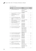 Preview for 34 page of Lenovo Lenovo YT3-X50F Hardware Maintenance Manual