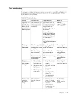 Preview for 23 page of Lenovo LI2223s User Manual