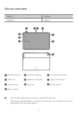 Preview for 4 page of Lenovo M10 Plus 3rd Gen Safety, Warranty & Quick Start Manual