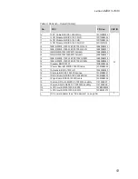 Preview for 57 page of Lenovo MIIX 3-1030 Hardware Maintenance Manual