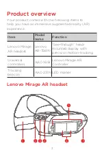 Preview for 5 page of Lenovo Mirage AR-7561N Safety, Warranty & Product Manual