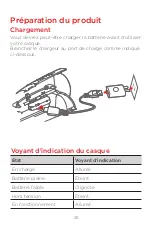 Preview for 28 page of Lenovo Mirage AR-7561N Safety, Warranty & Product Manual