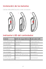 Preview for 49 page of Lenovo Mirage AR-7561N Safety, Warranty & Product Manual