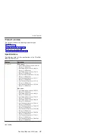 Preview for 53 page of Lenovo MT 1834 Manual