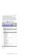 Preview for 163 page of Lenovo MT 1834 Manual