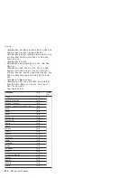 Preview for 238 page of Lenovo MT 1834 Manual