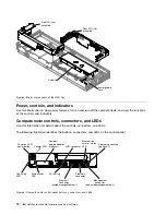 Preview for 26 page of Lenovo NeXtScale nx360 M4 Installation And Service Manual