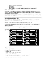 Preview for 88 page of Lenovo NeXtScale nx360 M4 Installation And Service Manual