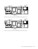 Preview for 191 page of Lenovo NeXtScale nx360 M4 Installation And Service Manual