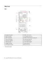 Preview for 11 page of Lenovo Qitian B445 User Manual