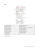 Preview for 12 page of Lenovo Qitian B445 User Manual