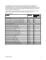 Preview for 3 page of Lenovo RackSwitch G8124E Product Manual