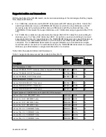 Preview for 4 page of Lenovo RackSwitch G8124E Product Manual