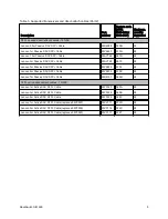 Preview for 5 page of Lenovo RackSwitch G8124E Product Manual