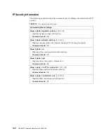 Preview for 132 page of Lenovo RackSwitch G8264CS Cli Command Reference
