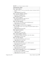 Preview for 231 page of Lenovo RackSwitch G8264CS Cli Command Reference