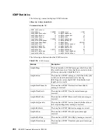 Preview for 244 page of Lenovo RackSwitch G8264CS Cli Command Reference