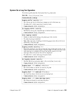 Preview for 309 page of Lenovo RackSwitch G8264CS Cli Command Reference