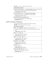 Preview for 509 page of Lenovo RackSwitch G8264CS Cli Command Reference